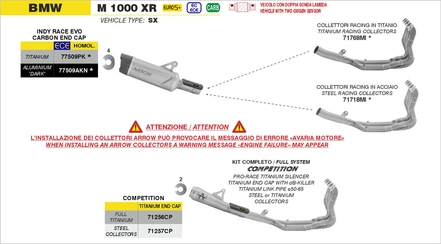 Kit completo COMPETITION Full Titanium