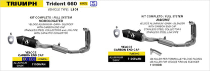 Kit completo omologato con terminale Veloce in alluminio Dark