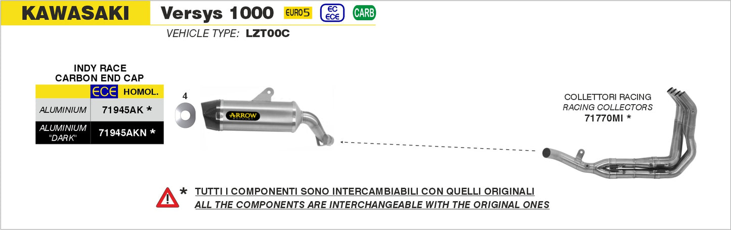 Terminale Indy-Race in alluminio con fondello carby