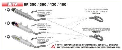 Terminale Off-Road Thunder titanio con fondello carby