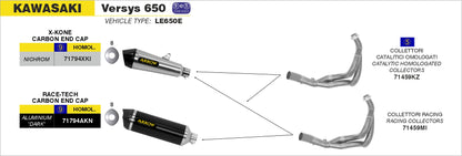 Kit collettori catalitico omologato