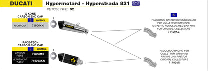 Raccordo racing per collettori originali