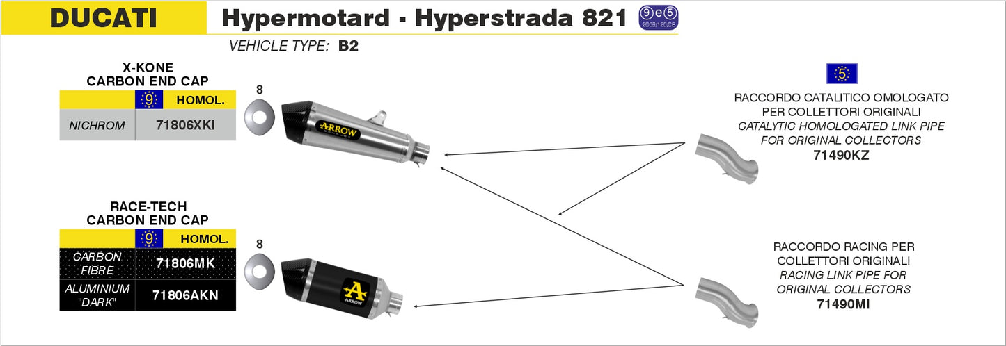 Raccordo catalitico omologato per collettori originali