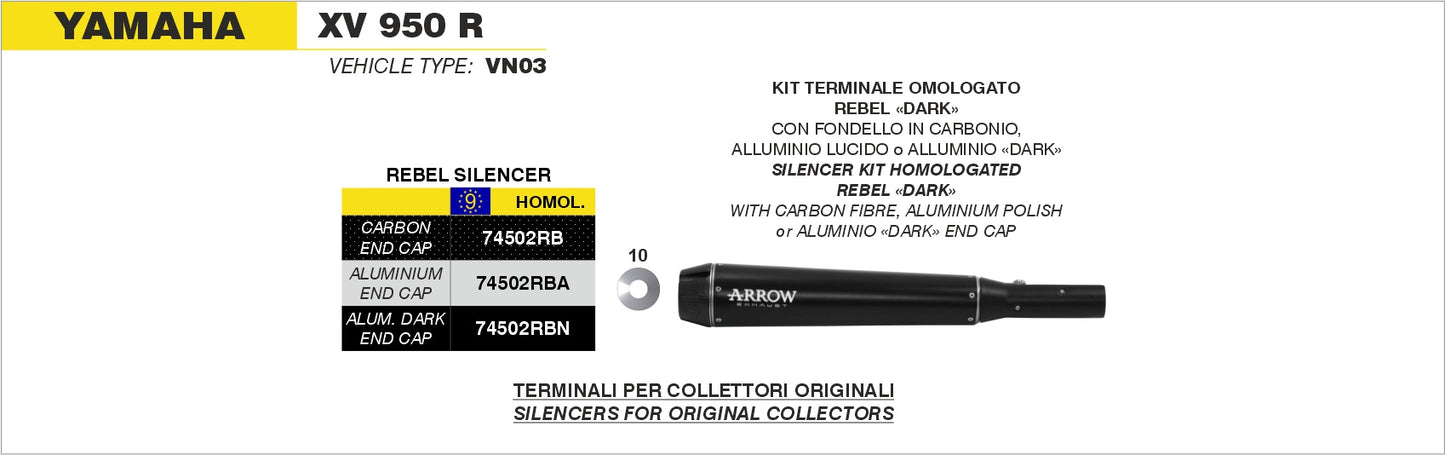 Kit terminale Rebel con fondello in alluminio Dark