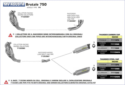Terminale Street Thunder alluminio con fondello carby