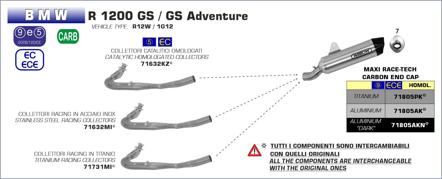 Collettori racing in titanio