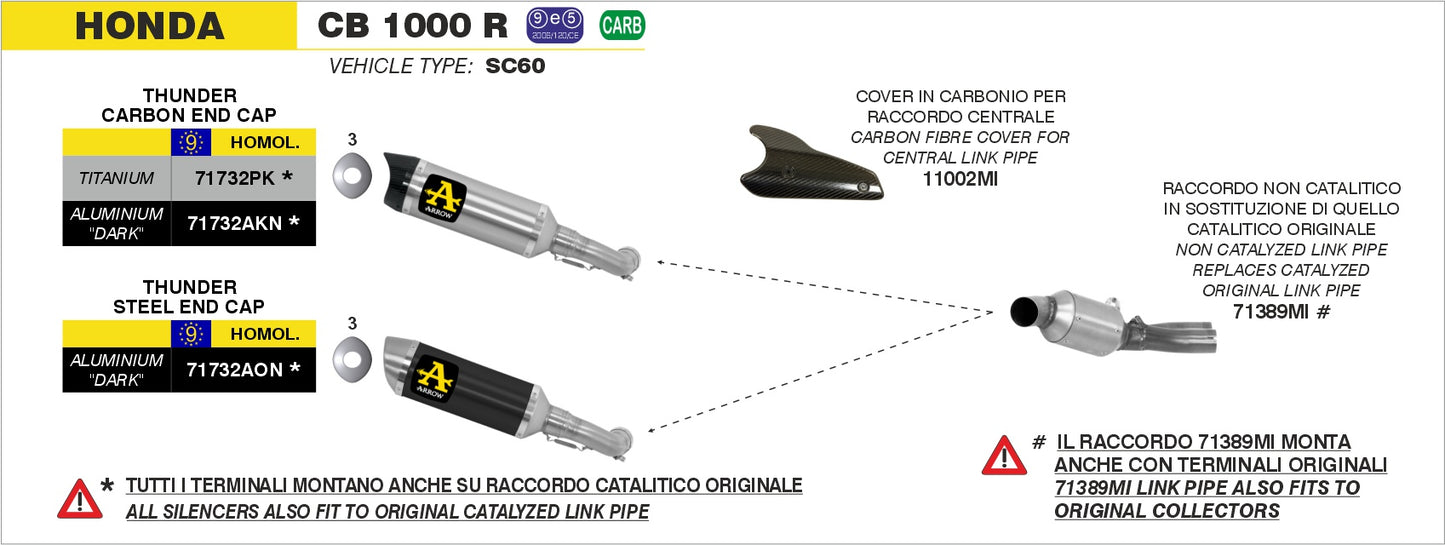 Terminale Thunder Approved alluminio
