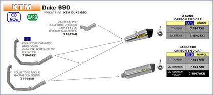 Raccordo per collettori originali