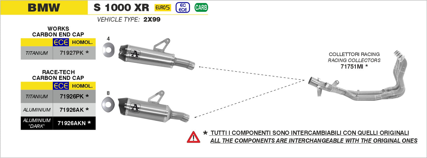 Terminale Race-Tech alluminio con fondello carby