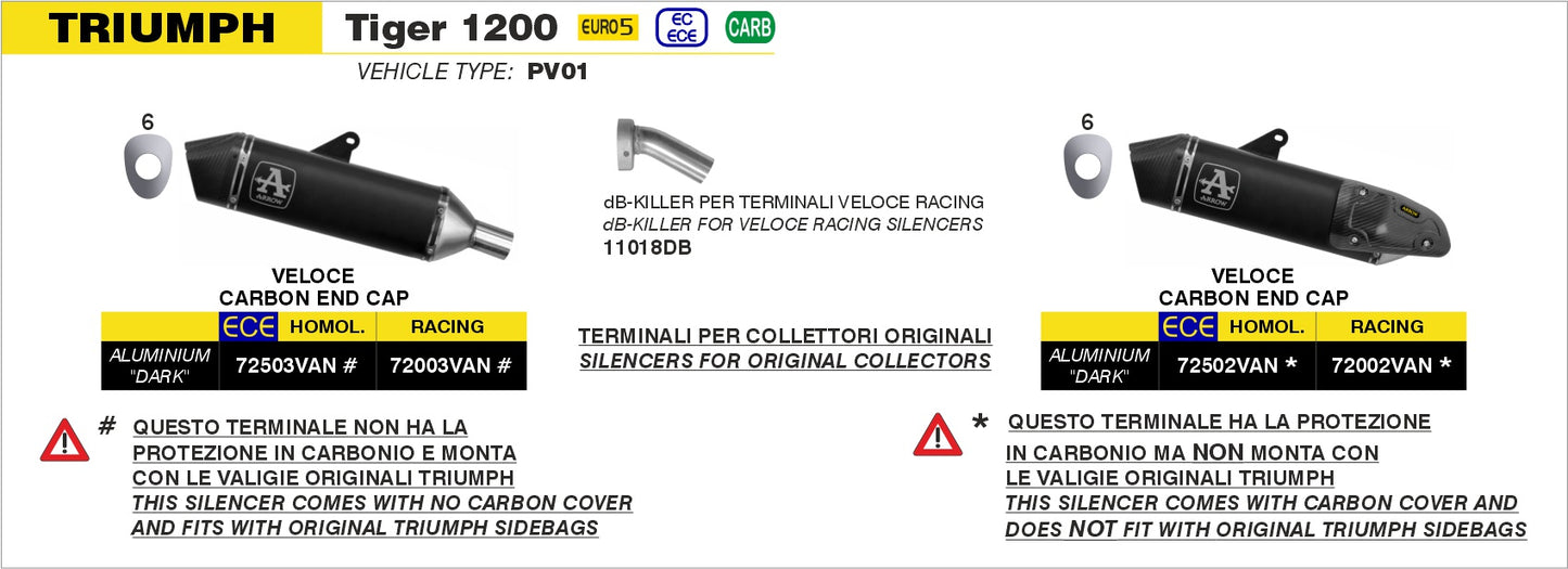 dB-Killer per terminale Veloce ø38mm