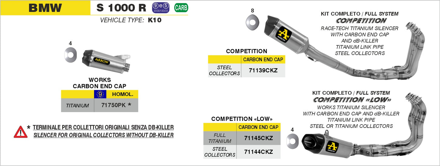 Kit completo COMPETITION EVO Full Titanium con dBKiller con fondello carby
