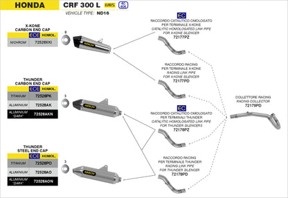 Raccordo racing per terminali X-Kone
