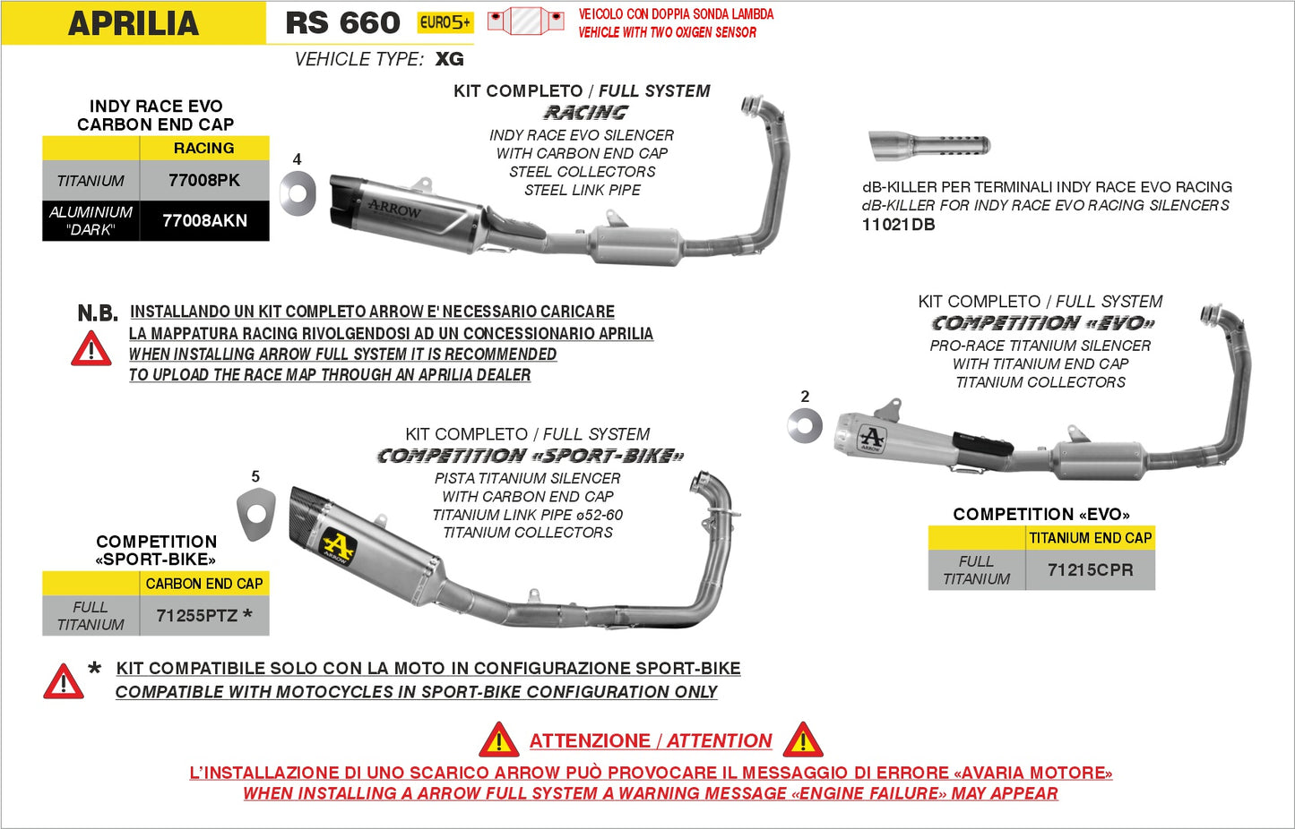 Kit completo con terminale Indy Race EVO in alluminio Dark