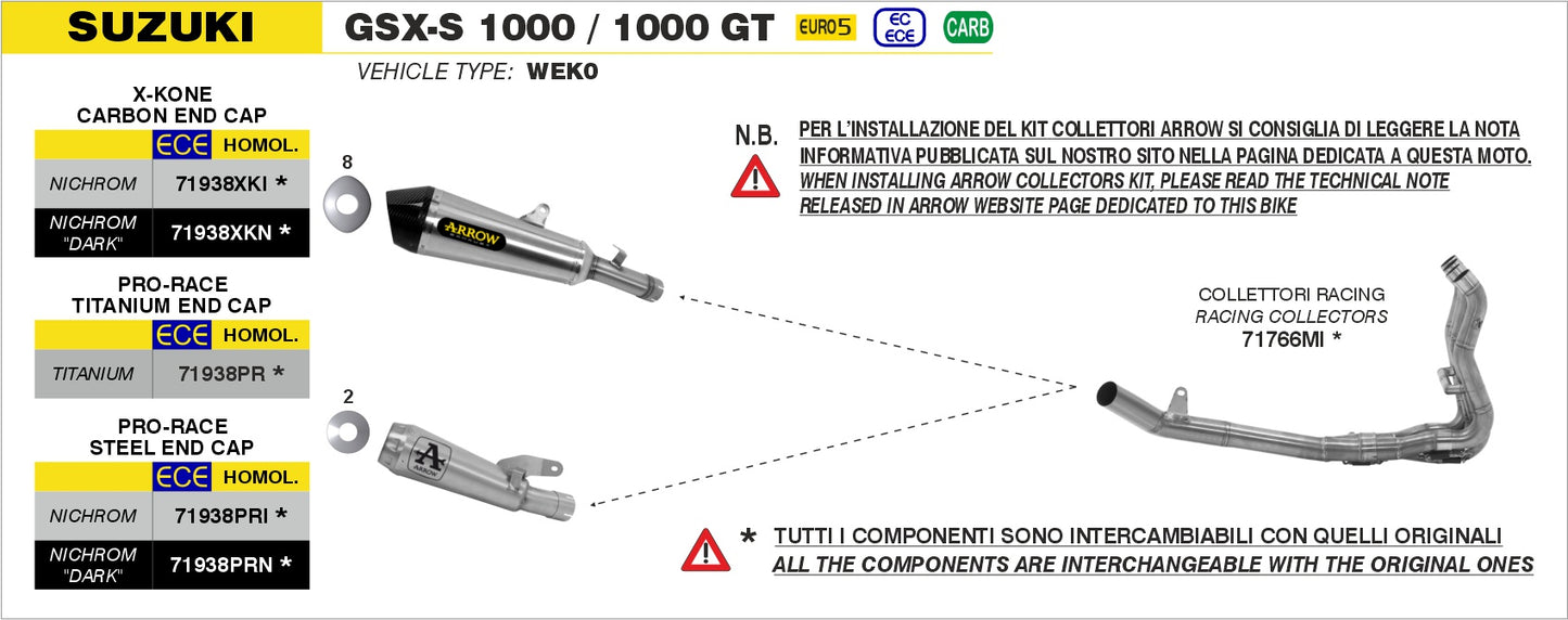 Terminale Pro-Race titanio