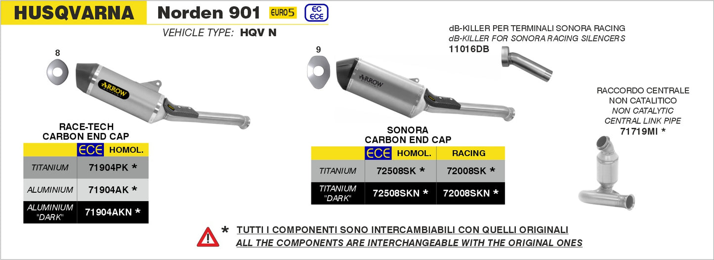 Terminale Sonora titanio con fondello carby