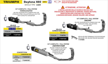 Kit completo omologato con terminale Veloce in titanio