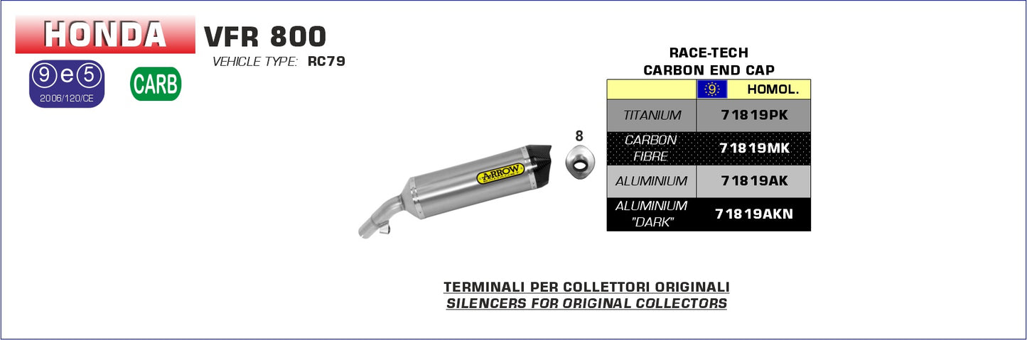 Terminale Race-Tech alluminio con fondello carby