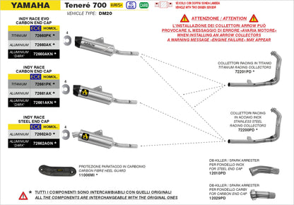 Terminale Indy Race titanio con fondello carby