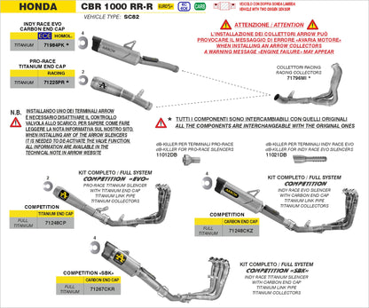 Terminale Indy Race EVO titanio con fondello carby