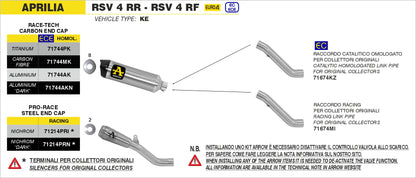 Kit terminale GP2