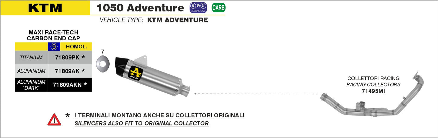 Terminale Maxi Race-Tech alluminio con fondello carby