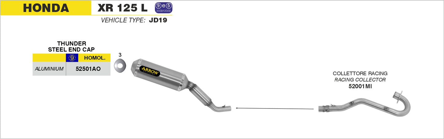 Terminale Off-Road Thunder alluminio omologato