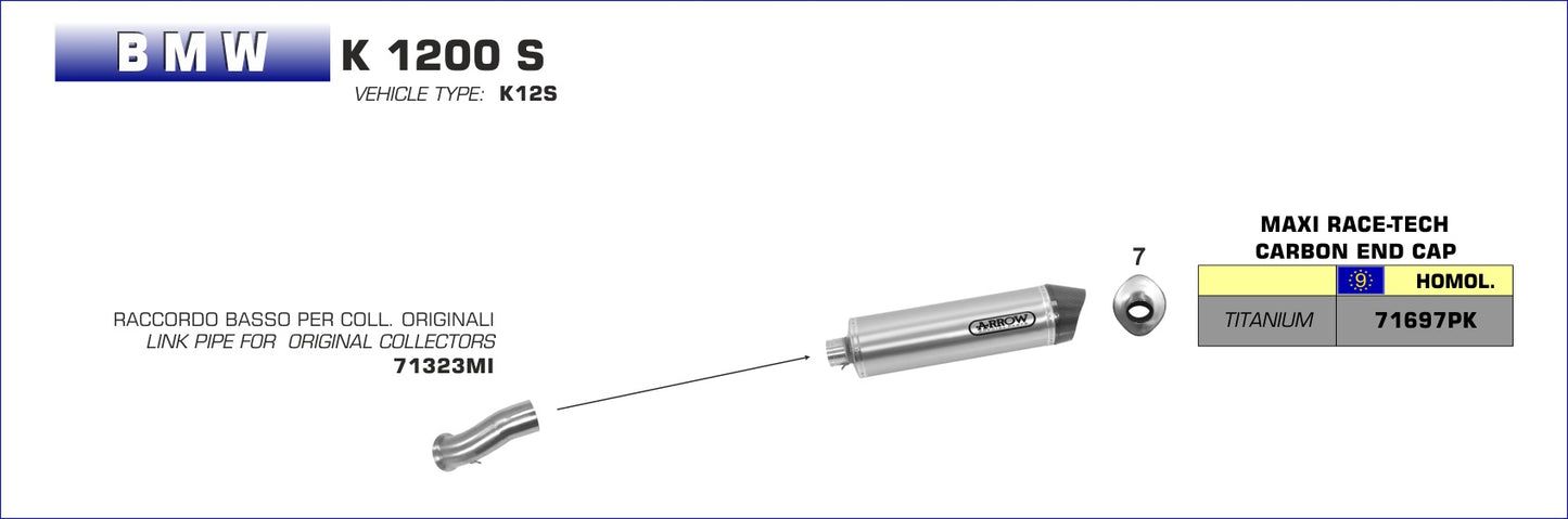 Terminale Maxi Race-Tech Approved titanio con fondello carby