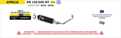 Kit catalizzatore