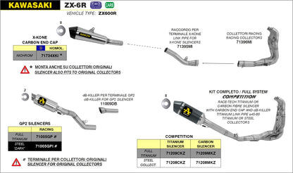Kit completo COMPETITION FULL TITANIUM con silenziatore in carbonio
