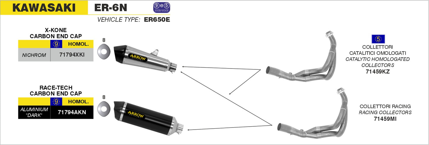 Terminale Race-Tech carbonio con fondello carby