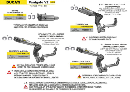 Kit completo COMPETITION FULL TITANIO approvato FIM (105dB)