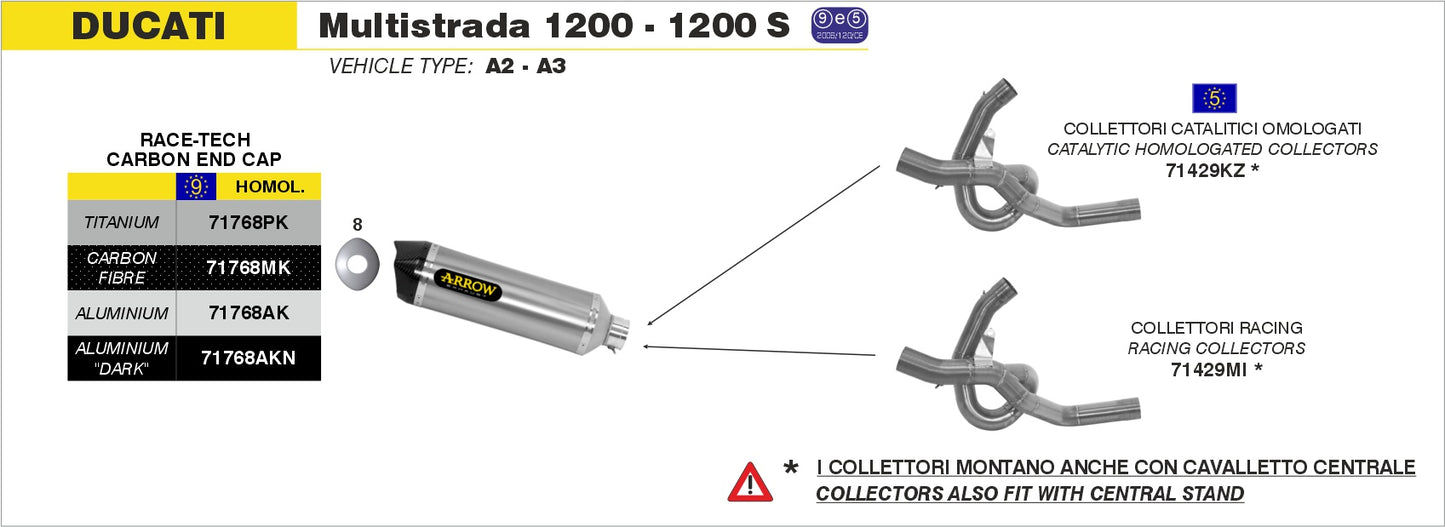 Terminale Race-Tech alluminio con fondello carby