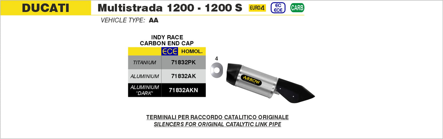 Terminale Indy Race alluminio Dark con fondello carby