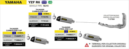 Terminale Street Thunder aluminium Dark per collettori originali