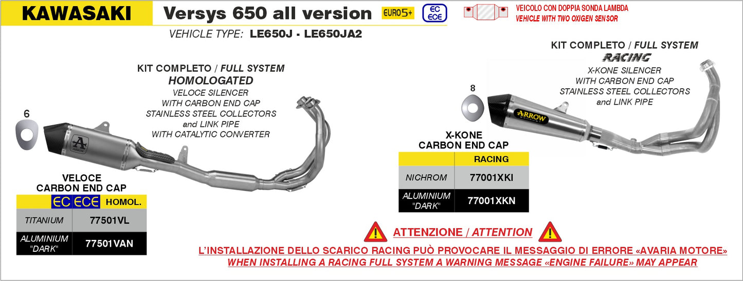 Kit completo omologato con terminale Veloce in titanio