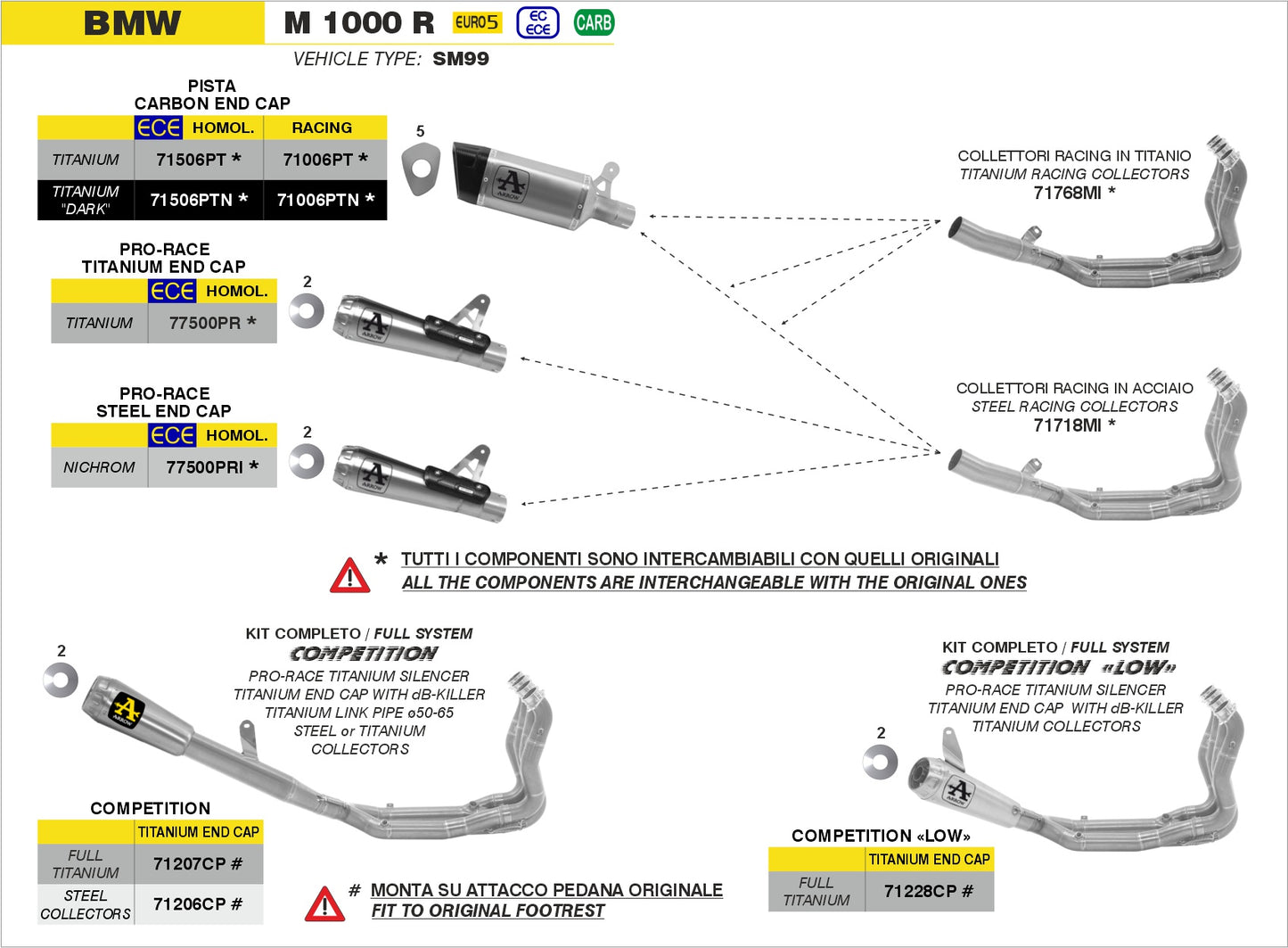 Kit completo COMPETITION LOW
