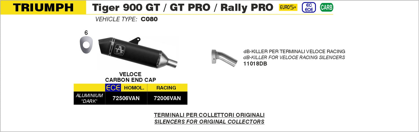 Terminale Veloce in alluminio Dark