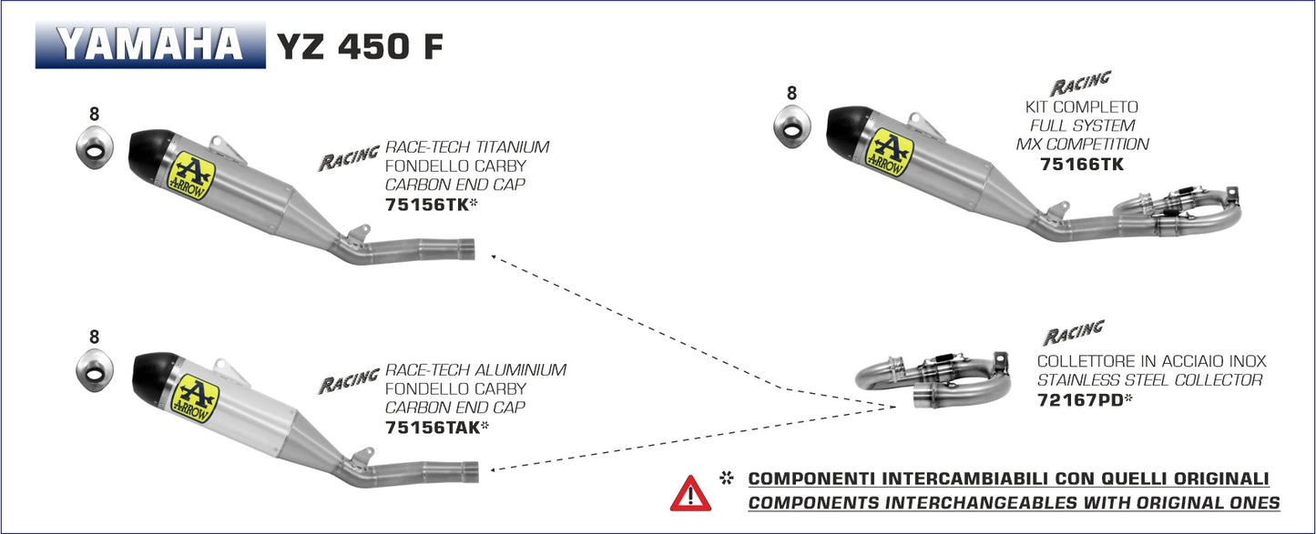 Terminale Off-Road race-tech alluminio con fondello carby