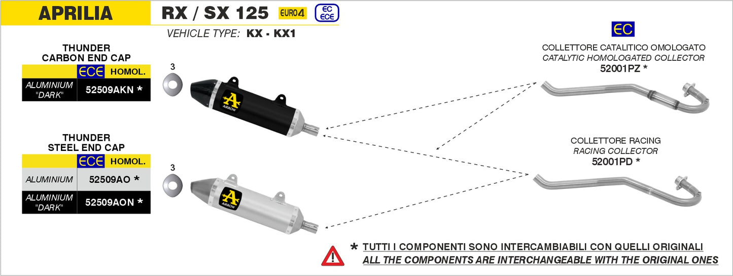 Terminale Thunder alluminio