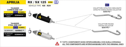 Terminale Thunder alluminio Dark