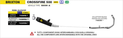 Kit terminale Rebel con fondello in alluminio lucido