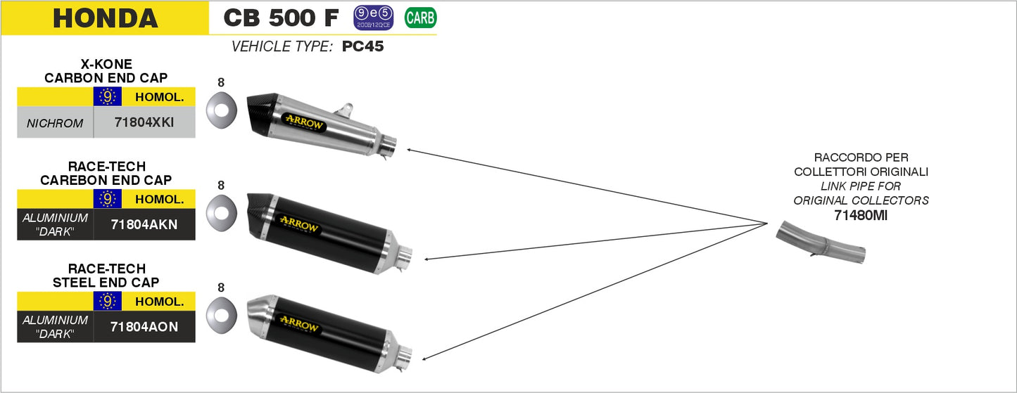 Terminale Race-Tech carbonio con fondello carby