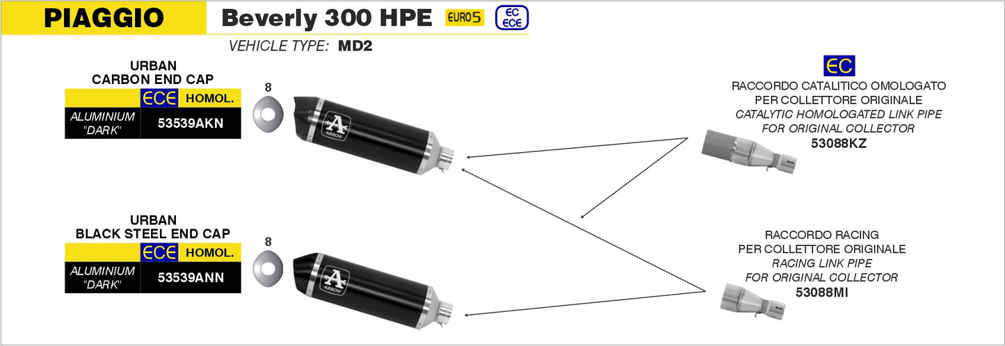 Collettore catalitico omologato per scarico Urban