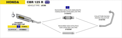 Raccordo centrale non catalitico