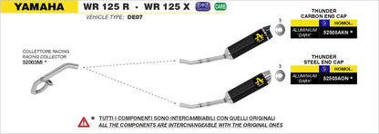 Terminale Street Thunder alluminio