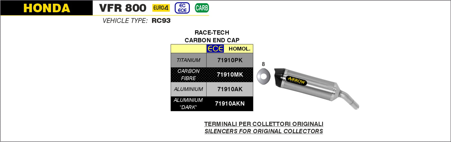 Terminale Pro-Racing con fondello in acciaio inox