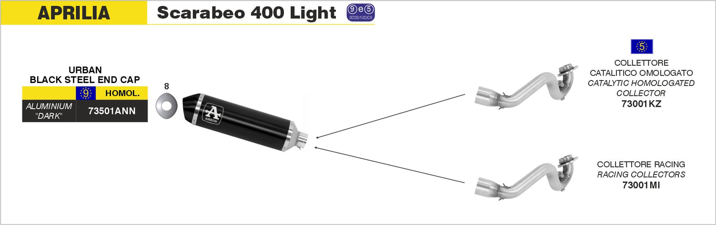 Collettore racing per scarico Urban