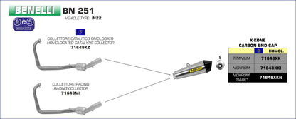 Terminale X-Kone titanio