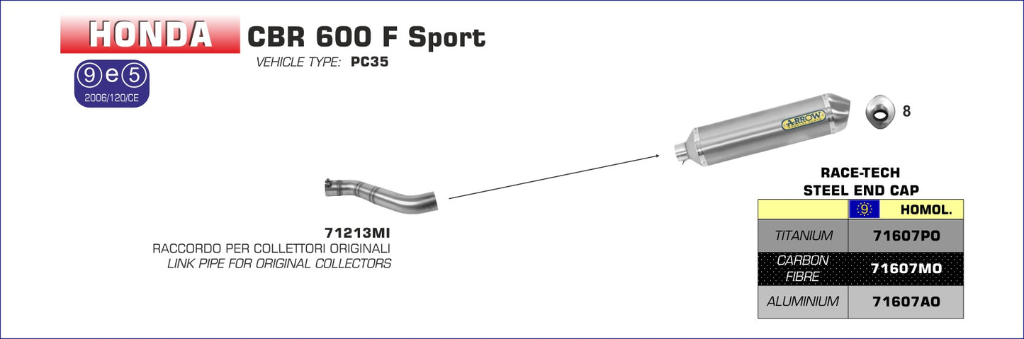 Raccordo basso per collettori originali