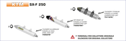 Kit completo Off-Road MX Competition con fondello carby